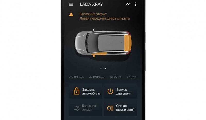 Lisää kilpailijoita taistelussa pienten katumaasturit: Venäjältä saapuvien Lada X-koodi