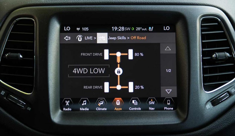 Jeep Compass 2017: vi kör en SUV mycket 4x4