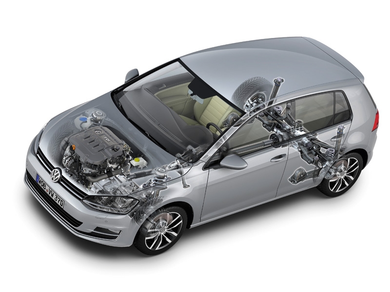 Kontakt: Volkswagen Golf 2.0 TDI 4Motion, den sikreste Golf