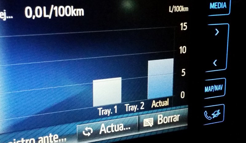 La nostra ibrida Toyota Auris consuma poco, anche a freddo