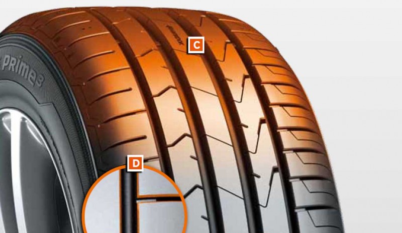 Hankook Ventus Prime³: tire more balanced
