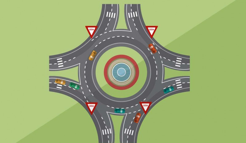 Images turbo roundabouts and roundabouts