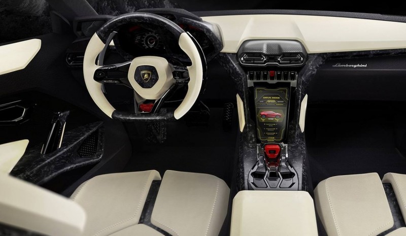 Lamborghini Urus voisi saavuttaa kompakti SUV veli?
